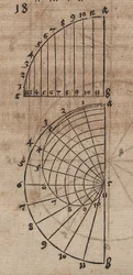 Construction Drawings for a Plane Spiral